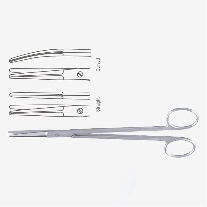 Dissecting Scissor
