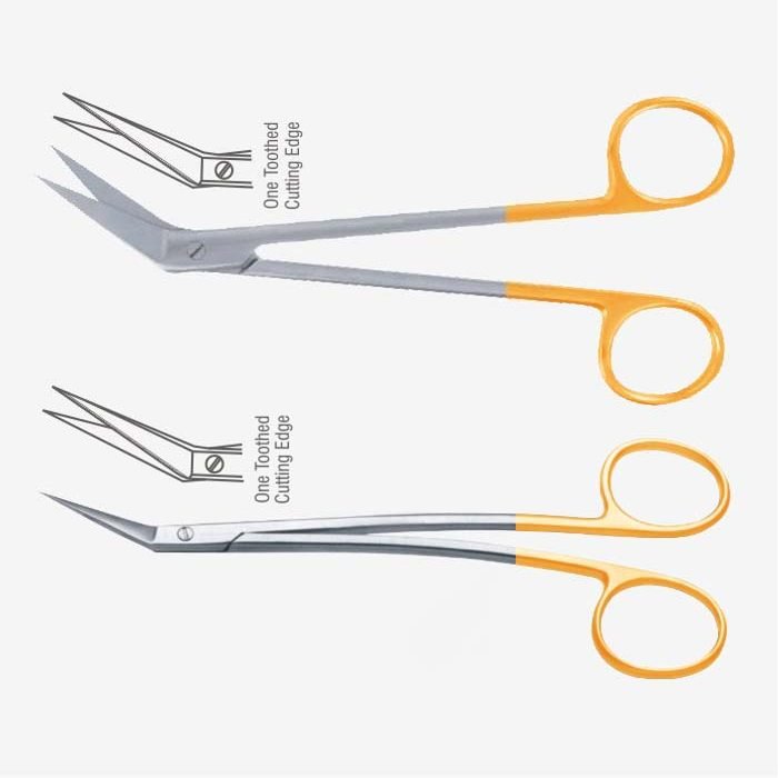 Locklin Gum Scissor