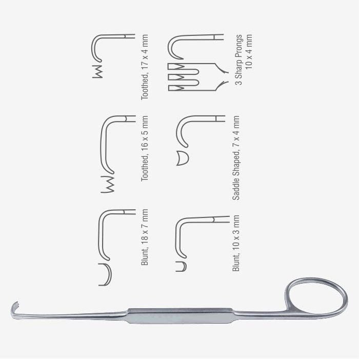 Meyerding Wound Retractor