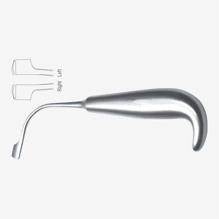 Smith Sagittal Split Separator