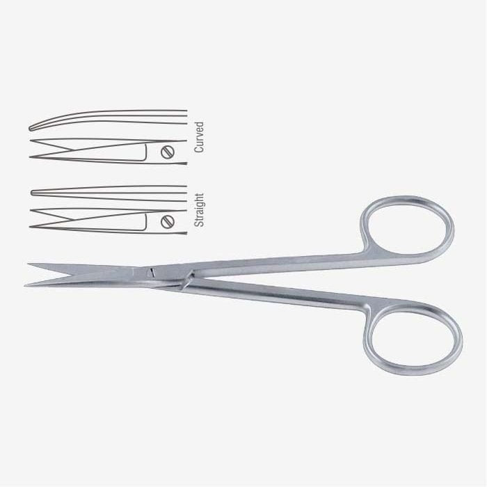 Wagner Dissecting Scissor